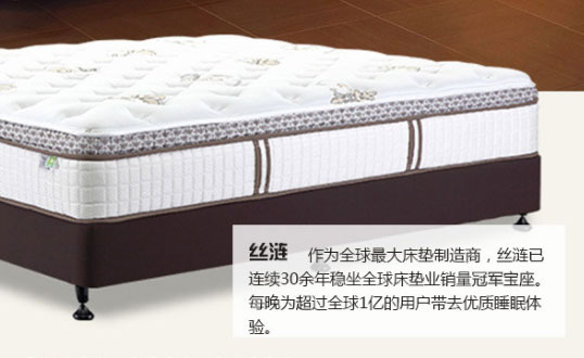 床垫的市场价格一般是多少？