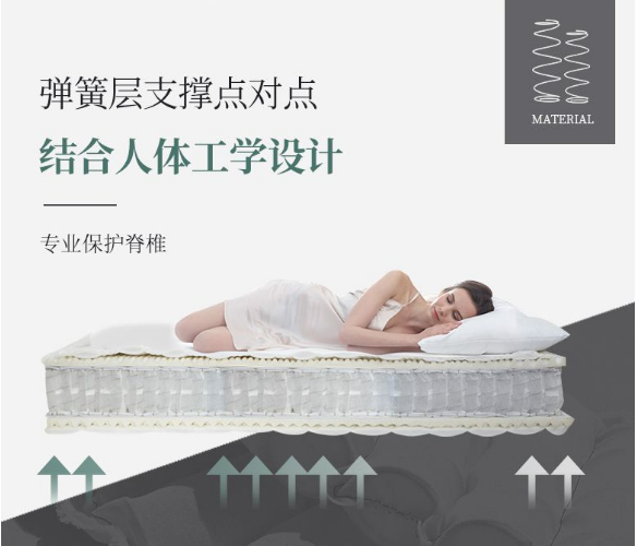 床垫品牌