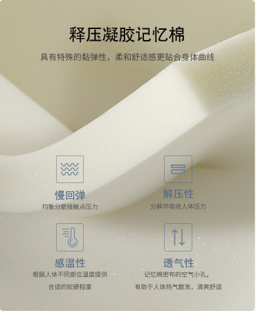 天然乳胶床垫