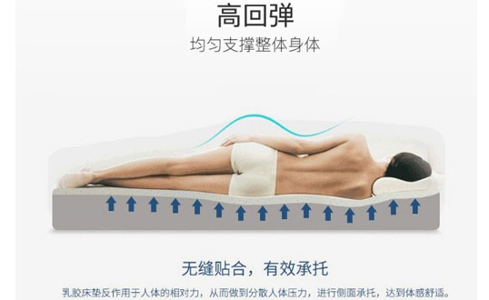 7.5天然乳胶床垫一般多少钱？