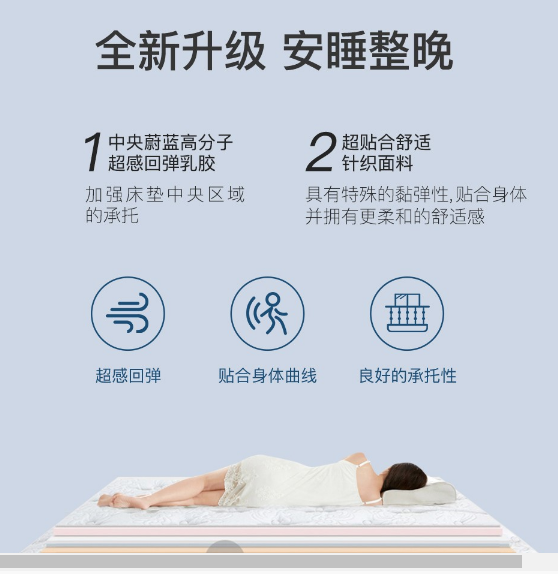 什么牌子的席梦思床垫好？席梦思床垫价格多少？