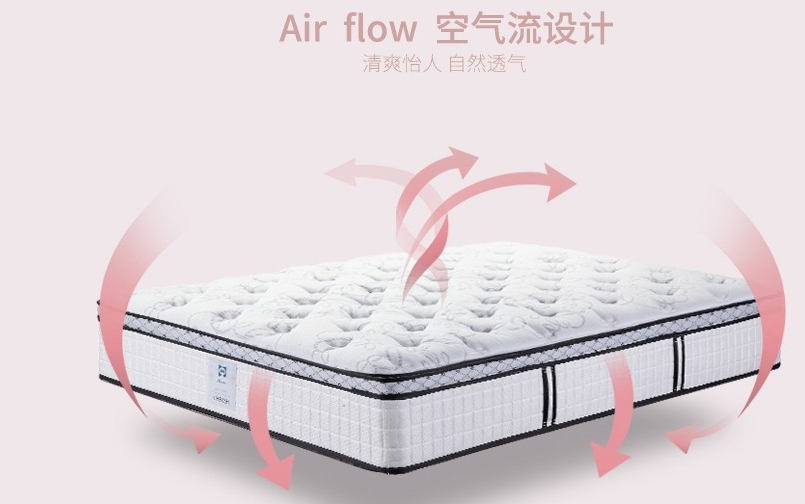记忆棉床垫的优缺点您了解吗?草莓色版APP下载记忆棉床垫价格是多少?