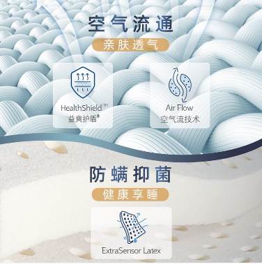 小孩睡什么床垫好?五种常见床垫推荐！