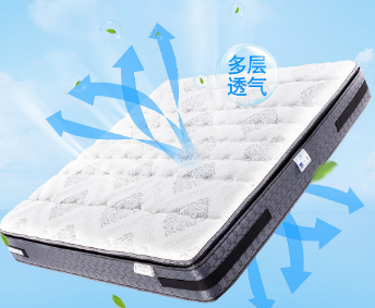 什么样材质的床垫对草莓色版APP下载的身体最好呢?
