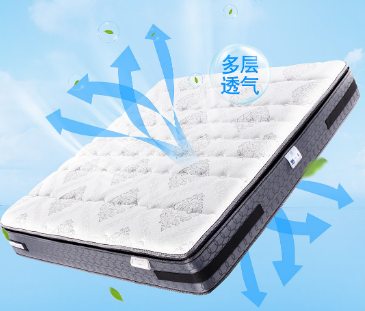 怎么挑选一个好的床垫？